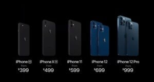 Apple iPhone LineUp 2020