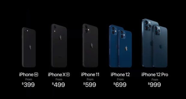 Apple iPhone LineUp 2020