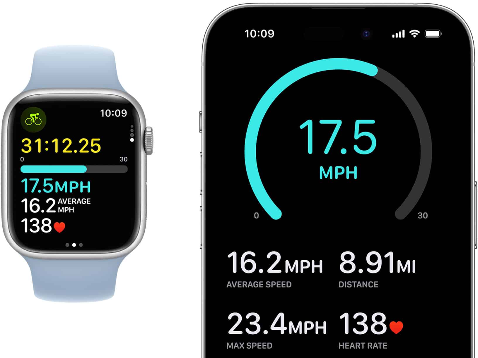 Apple Watch für Rennradfahrer iPhone Radcomputer