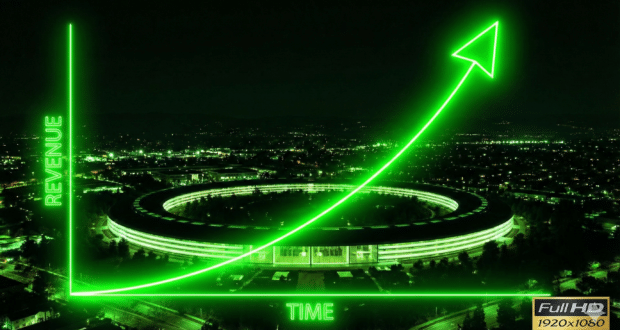 Apples Umsatz, KI-generiertes Bild mit Google Gemini Banana Pro